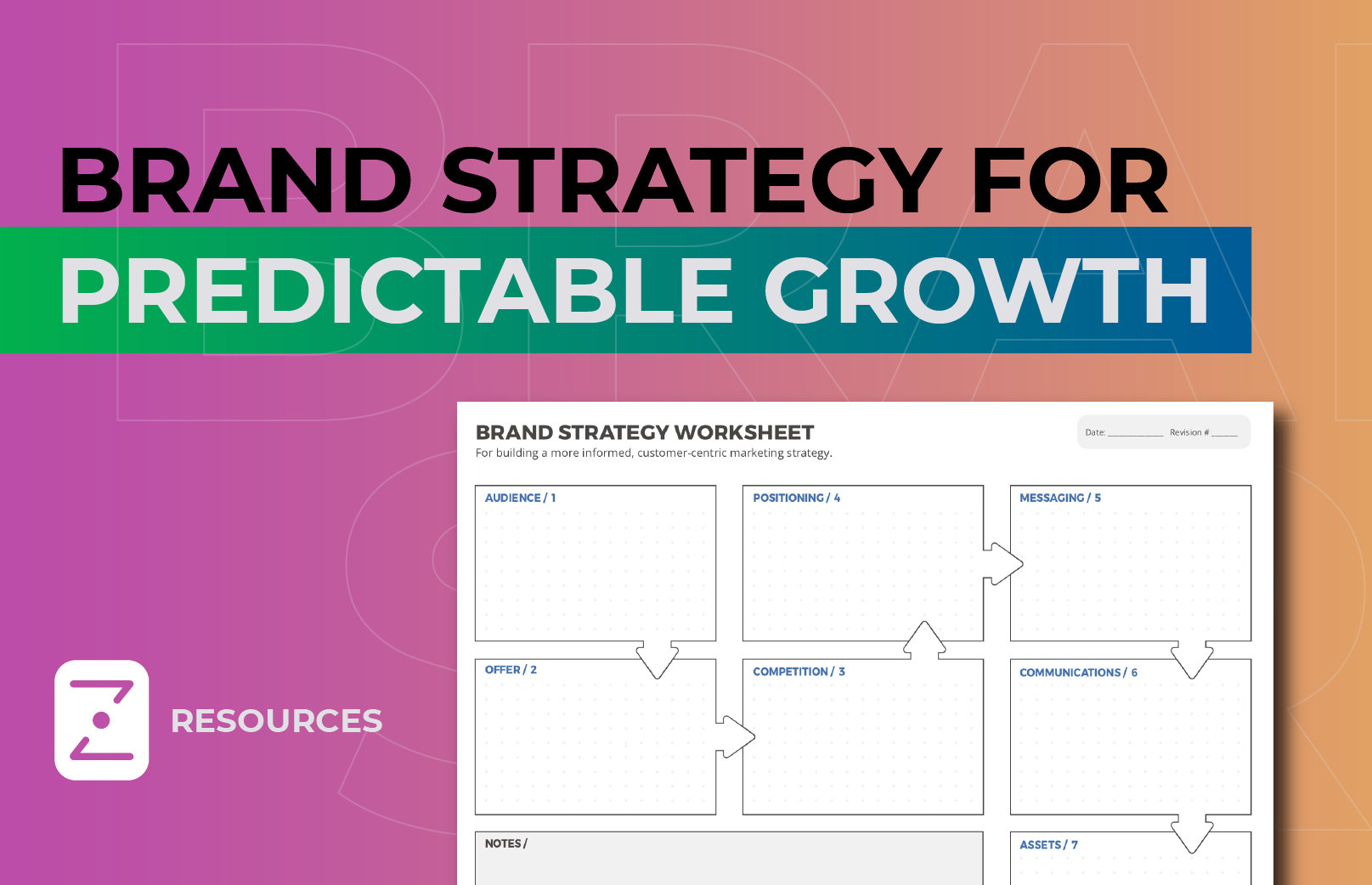 Featured image for “How This One Brand Strategy Tool Can Help Deliver Predictable Growth To Your Business”